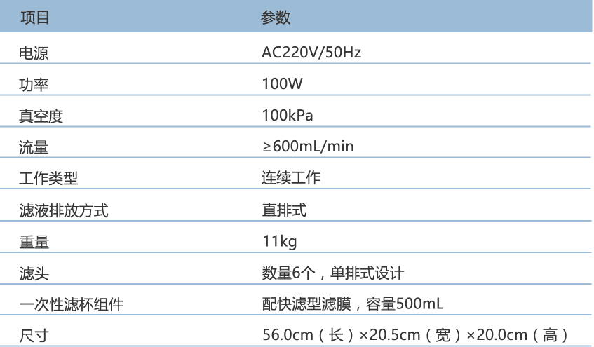 VF600 硅藻富集儀